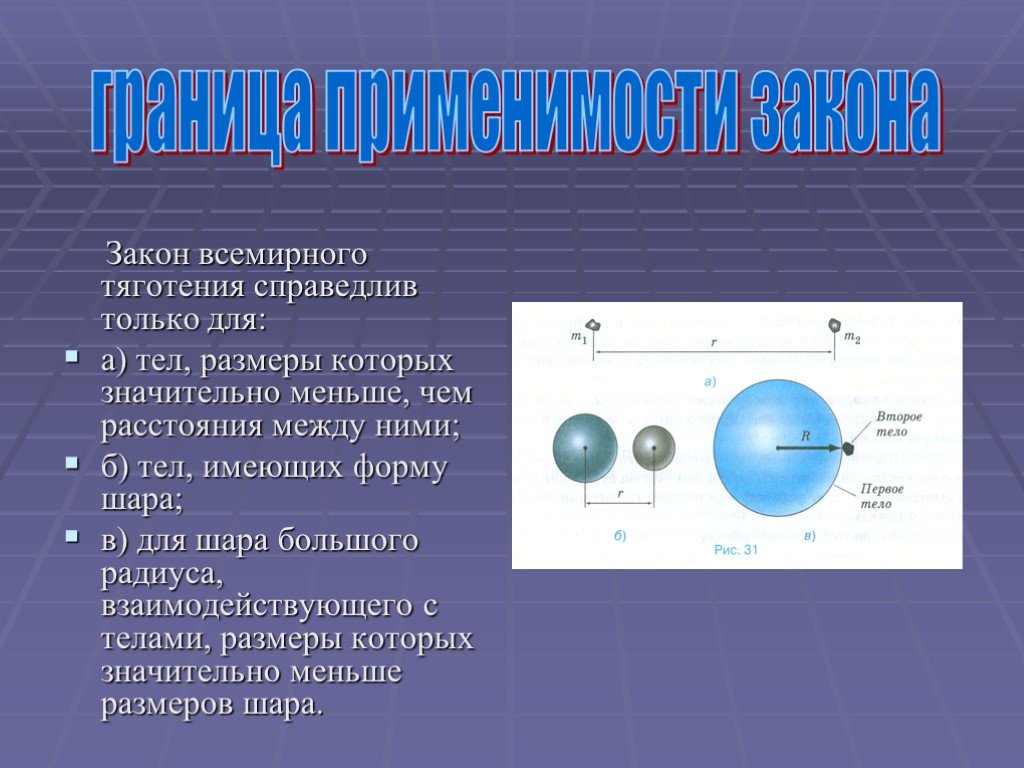 Гравитационные силы презентация