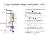 а) груз поднимают вверх с ускорением 2 м/c2. 1. Обозначим силы, действующие на груз: (щелчок) силу тяжести mg и силу упругости со стороны пружины Fупр. 2. Обозначим направление вектора ускорения a. (щелчок) 3. Запишем второй закон Ньютона: (1) Fупр + mg = ma. 4. Направим ось ОY по направлению ускоре