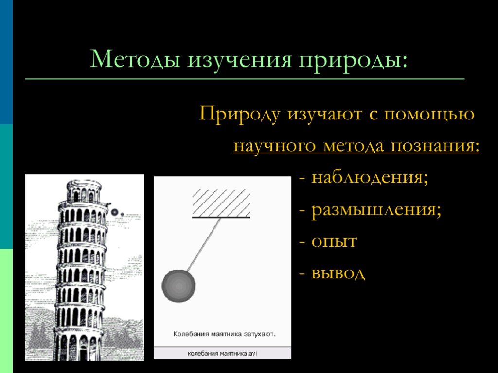 Какие методы изучения природы. Методы изучения природы. Физические методы изучения природы. Метод изучения природы наблюдение. Научный метод изучения природы.