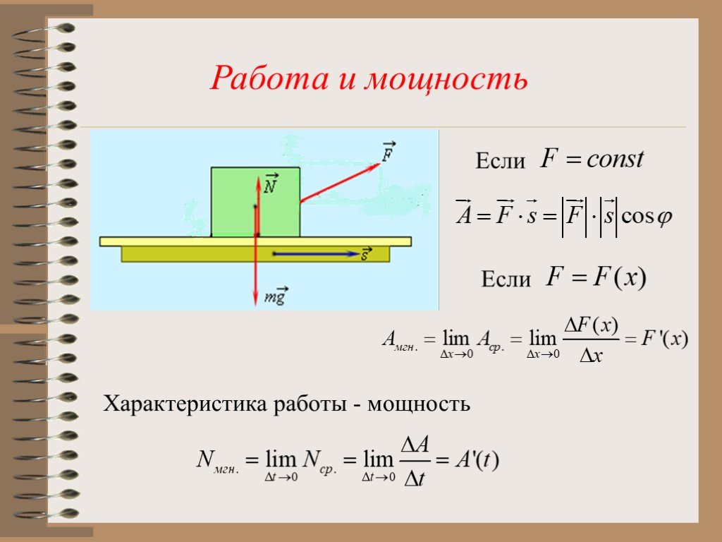 Мощность изображения. Мощность рисунок. Охарактеризуйте работу и мощность. Рисунки мощности по физике. Мощность картинка.