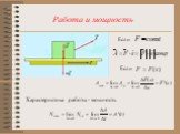 Работа и мощность Если. Характеристика работы - мощность