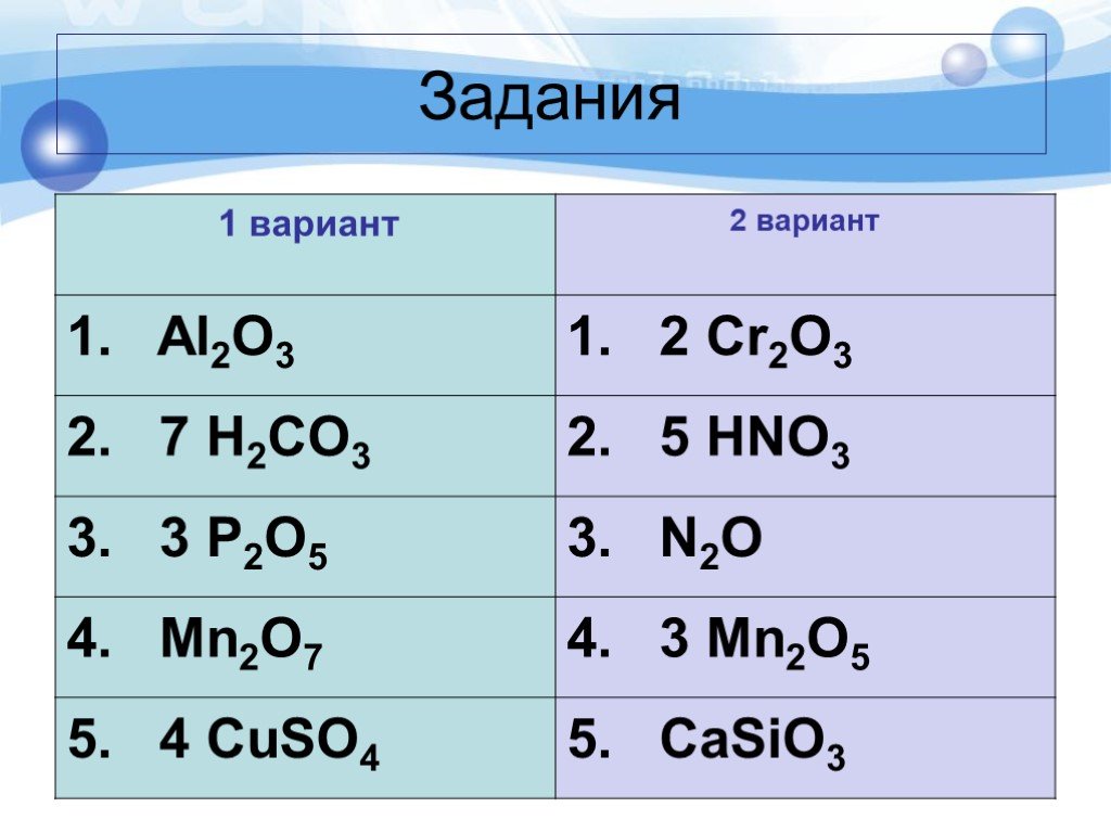 Найди значение относительной атомной массы водорода в образце которого на каждые 1000 атомов протия