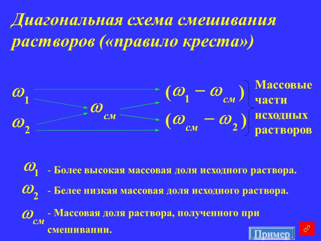 Порядок концентрации. Правило смешения растворов правило Креста. Правило диагонального смешивания растворов. Правило Креста в химии растворов. Метод Креста в приготовлении растворов.