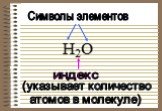 индекс. (указывает количество атомов в молекуле). Символы элементов. H2O