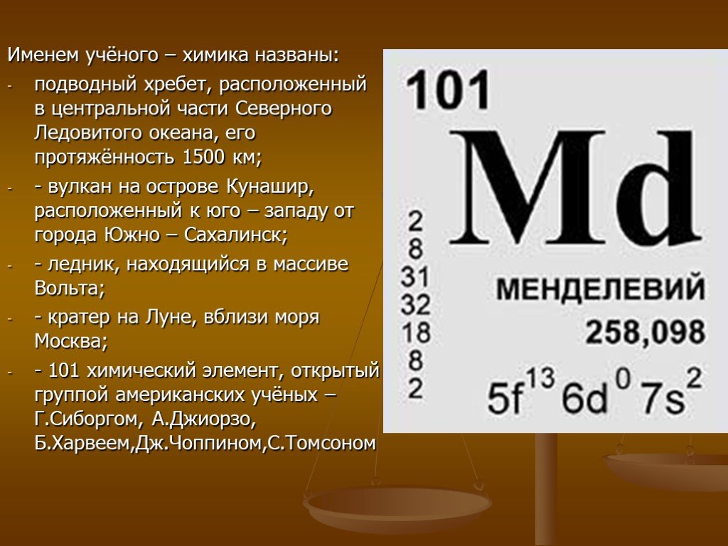 Элемент в честь менделеева. Менделевий,101 элемент. Менделевий химический элемент в таблице. Химичиски элемент Менделев. Химические знаки элементов менделевий.