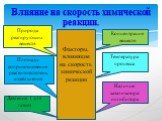 Влияние на скорость химической реакции. Природа реагирующих веществ. Площадь соприкосновения реагентов/степень измельчения. Концентрация веществ. Температура процесса. Наличие катализатора/ ингибитора. Факторы, влияющие на скорость химической реакции. Давление ( для газов)