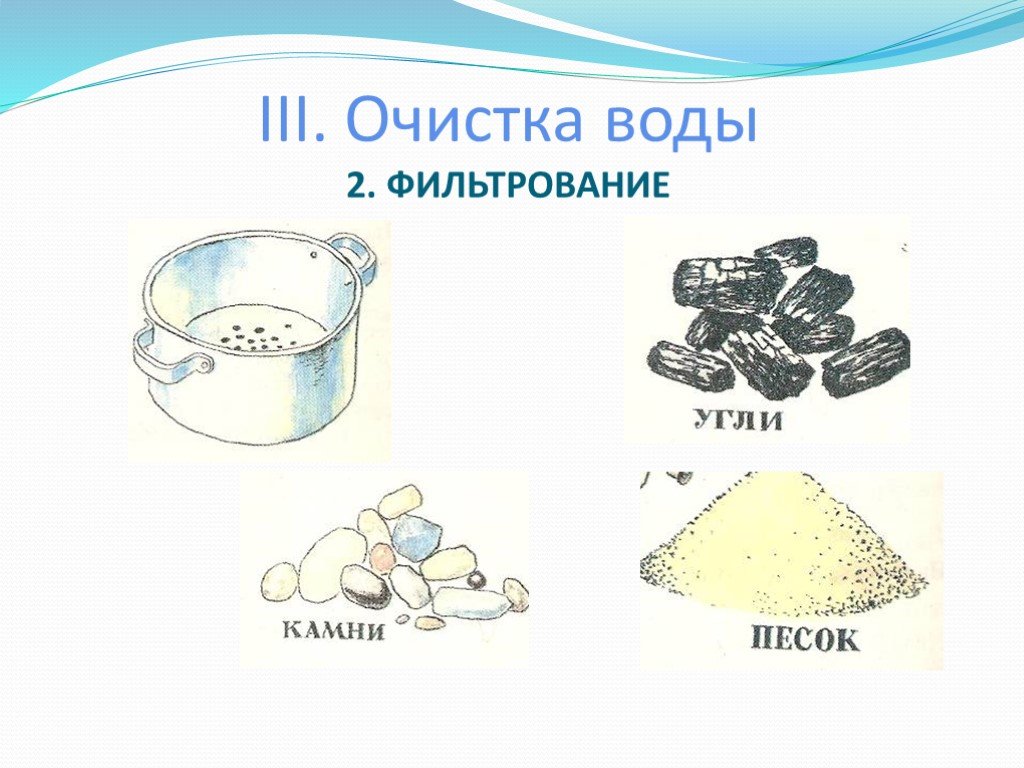 Очистка воды картинки для детей