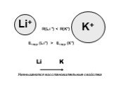 K+ Li+ R(Li +) Eгидр (Li+) > Eгидр (К+). Уменьшаются восстановительные свойства