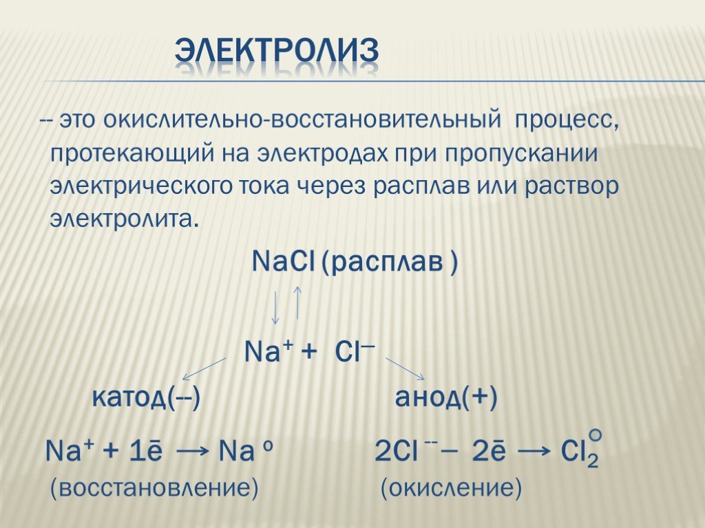 Электролиз расплава хлорида алюминия