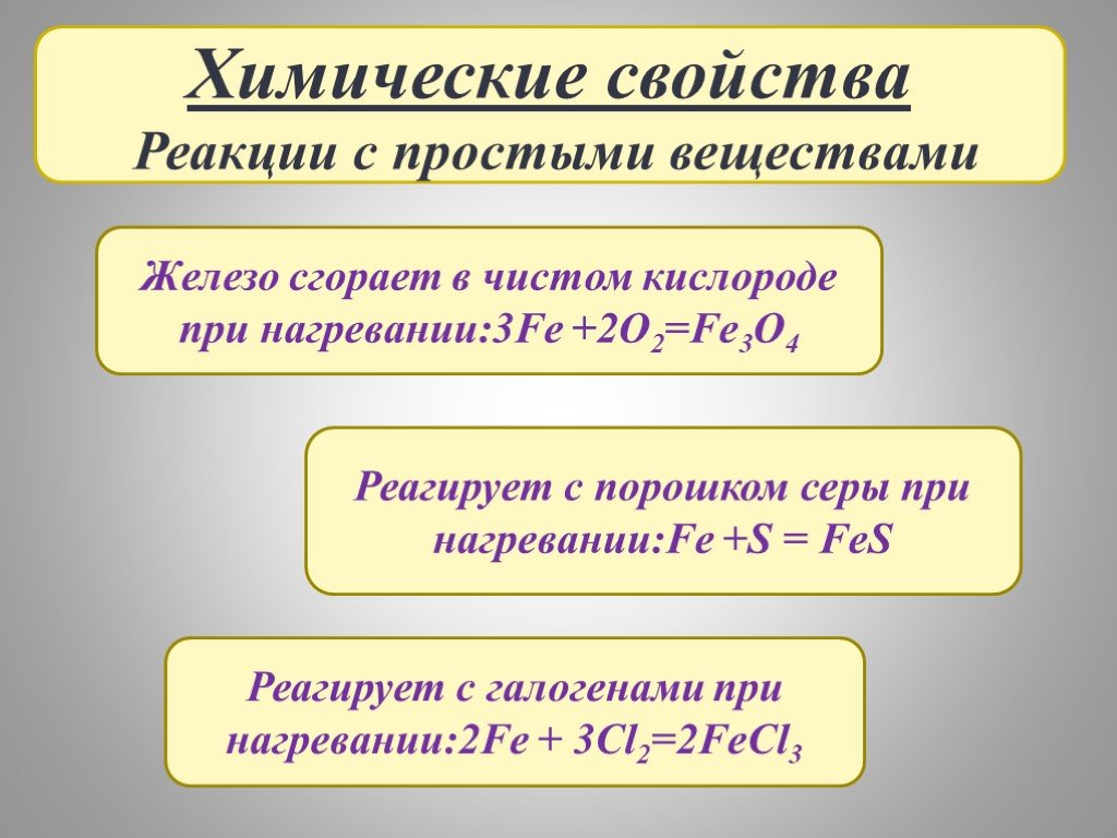 Основные реакции железа. Химия 9 класс железо химические свойства. Железо с простыми веществами реакции. Взаимодействие железа с простыми веществами. Химические реакции с железом.