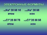 ЭЛЕКТРОННЫЕ ФОРМУЛЫ. +11Na0 2ē 8ē 1ē +11Na+ 2ē 8ē атом ион +17Cl0 2ē 8ē 7ē +17Cl0 2ē 8ē 8ē атом ион