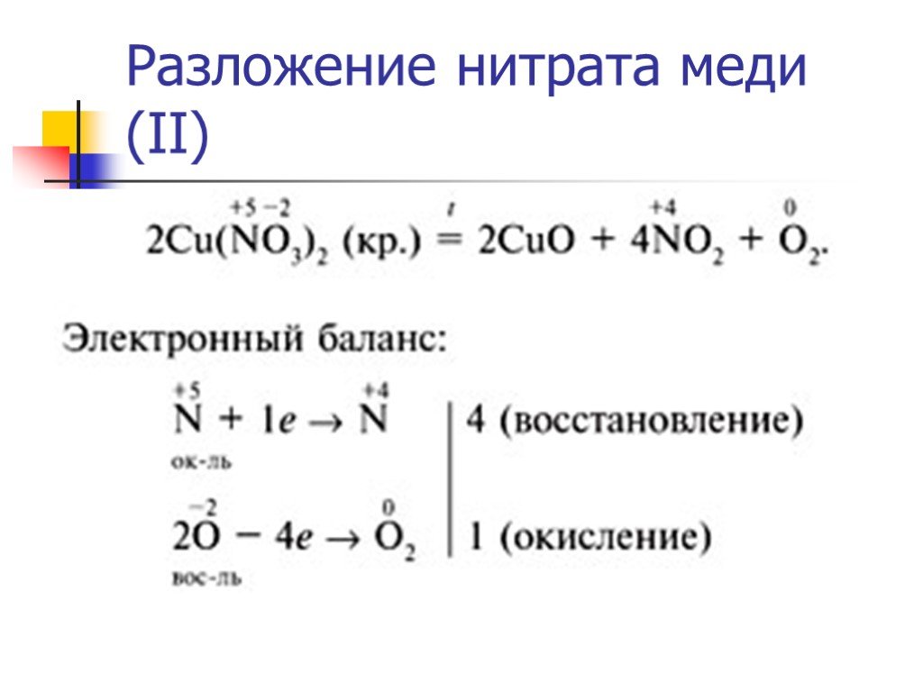 Znno32 разложение. Разложение нитрата меди. Разложении нитрата меди(II). Разложение нитратов. Разложение нитрата меди 2.