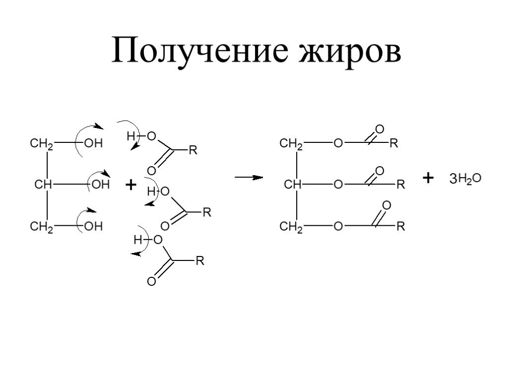 Получение