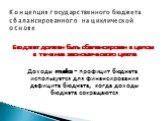 Концепция государственного бюджета сбалансированного на циклической основе. Бюджет должен быть сбалансирован в целом в течение экономического цикла Доходы maks - профицит бюджета используется для финансирования дефицита бюджета, когда доходы бюджета сокращаются