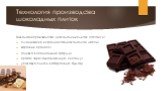Технология производства шоколадных плиток. Технология производства шоколадных плиток состоит из: смешивание ингредиентов шоколадной массы; варочный процесс; отливка в специальные формы; прогон через охлаждающую систему; упаковка плитки в обёрточную бумагу.