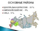 ЦЕНТРАЛЬНАЯ РОССИЯ – 55 % ЕВРОПЕЙСКИЙ ЮГ – 9% УРАЛ – 9 %