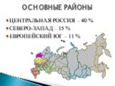 ОСНОВНЫЕ РАЙОНЫ. ЦЕНТРАЛЬНАЯ РОССИЯ – 40 % СЕВЕРО-ЗАПАД – 15 % ЕВРОПЕЙСКИЙ ЮГ – 11 %