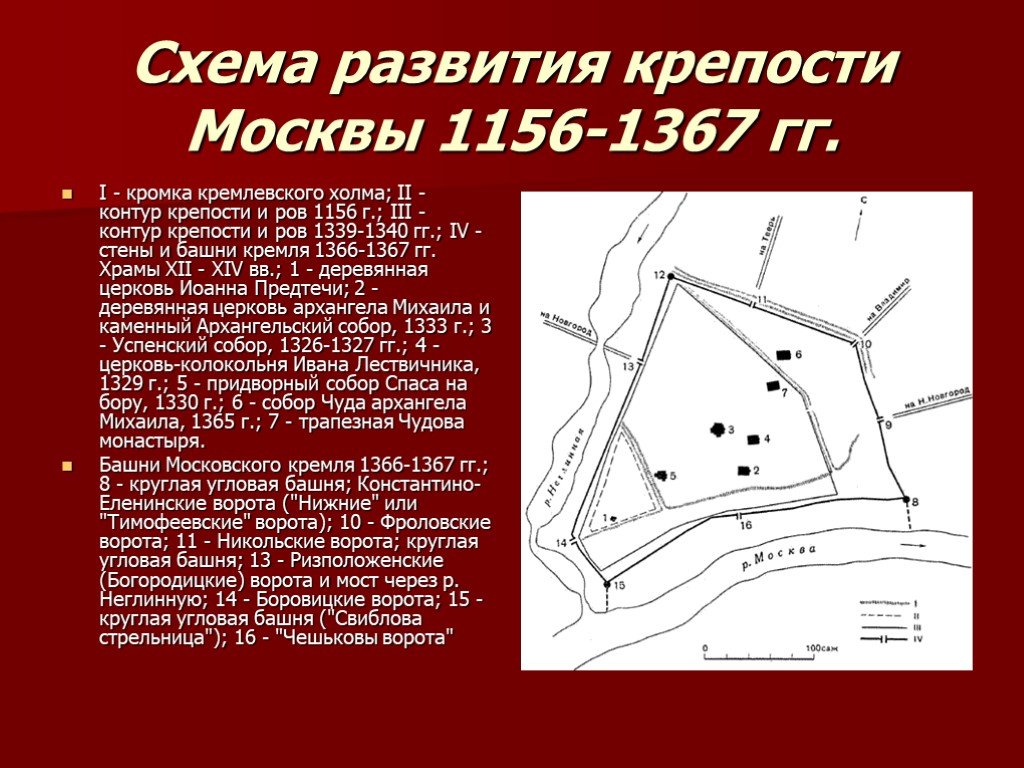 План кремля с башнями