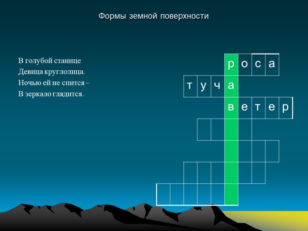 Загадка летит орлица по синему небу. Щука хвостом махнула лес погнула отгадка. Кроссворд формы земной поверхности 2 класс окружающий мир. Летит орлица по синему небу Крылья распластала солнышко застлала. Формы поверхности кроссворд.