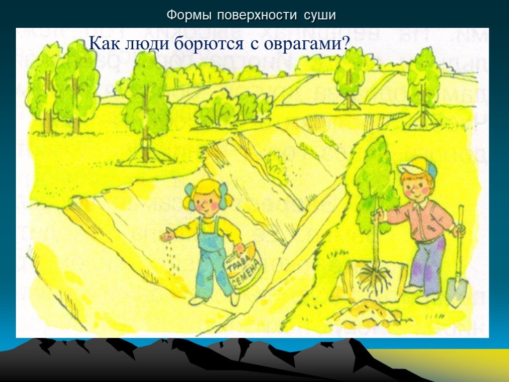 Толя коля и оля рисовали картинки изображающие разные формы земной поверхности