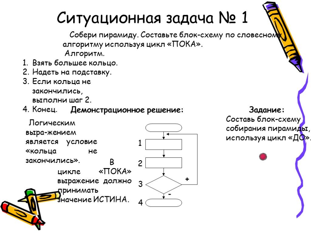 Задача собираясь. Алгоритм схема устная. Словесная схема. Собери пирамиду алгоритм. Пирамида блок схема.