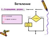 2. Сокращенная форма: если условие то серия команд кв