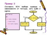 Пример 2. Составить БСА выбора одежды в зависимости от погоды, есть шуба и куртка. Алг Погода нач если очень холодно то одеть шубу, иначе одеть куртку кв кон