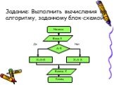 Задание: Выполнить вычисления по алгоритму, заданному блок-схемой