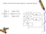 Пример. Составить блок-схему алгоритма вычисления функции