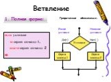 1. Полная форма: если условие то серия команд 1, иначе серия команд 2 кв. Ветвление