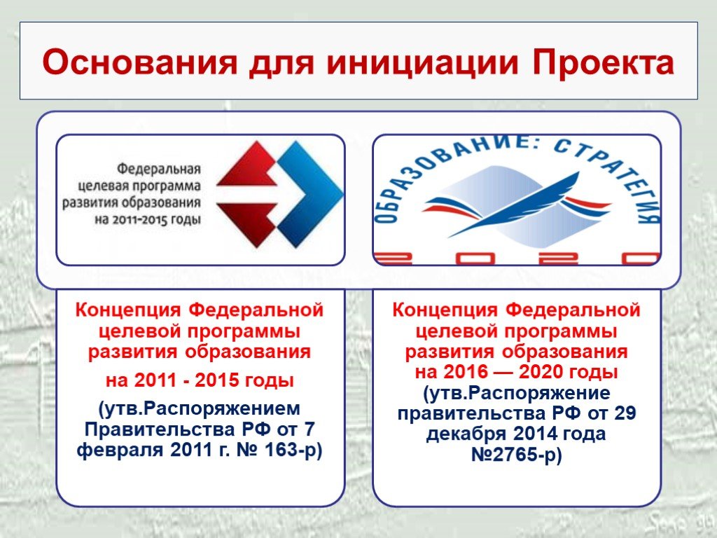 Федеральный целевой проект образование. Основания для инициации проекта. Федеральная целевая программа развития образования. Федеральные целевые программы презентация. Федеральная целевая программа развития образования логотип.