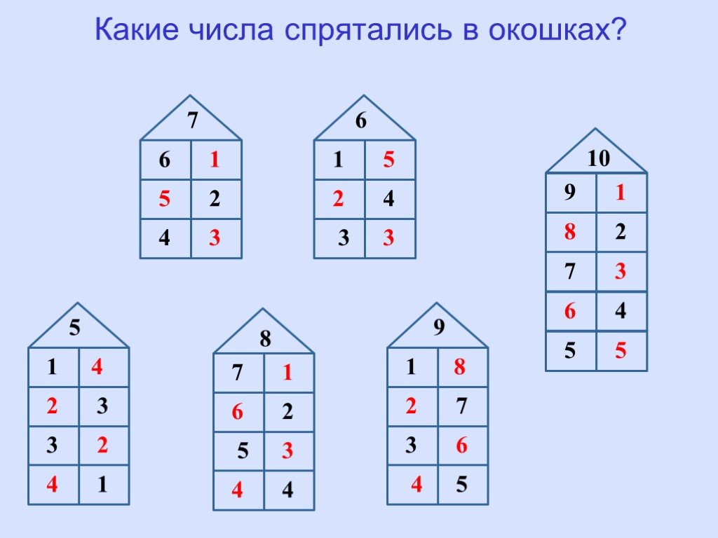 Поставь нужные числа. Домики вписать числа. Какие числа спрятались. Числовые окошки. Запиши недостающие числа в домики.