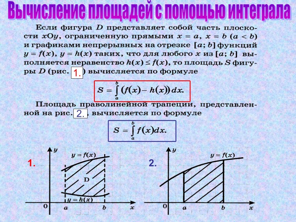 Определите с помощью. Вычисление площадей с помощью интегралов. Площадь с помощью интеграла. Вычислить площадь с помощью интеграла. Площадь с помощью определенного интеграла.