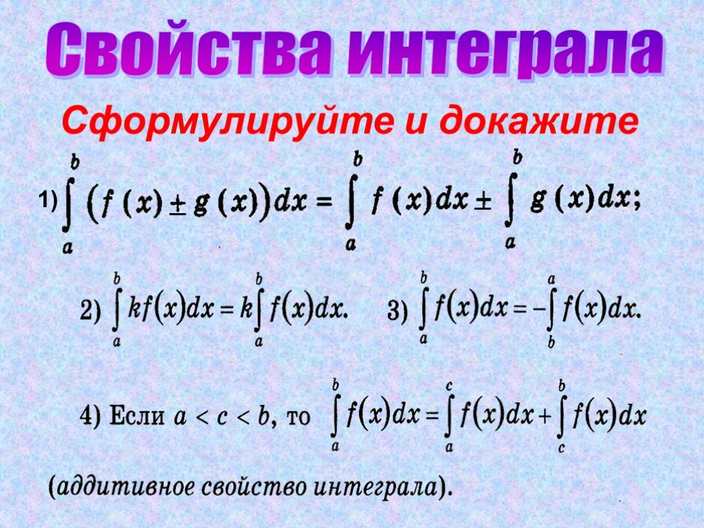 Основные свойства определенного интеграла презентация