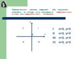 Прямоугольная система координат хОу разделяет плоскость на четыре угла, называемые координатными углами или координатными четвертями. I x>0, y>0 II x0 III x0, y I II III IV