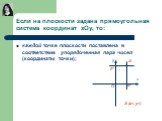 Если на плоскости задана прямоугольная система координат хОу, то: каждой точке плоскости поставлена в соответствие упорядоченная пара чисел (координаты точки); х1 у1 А (х1; у1)