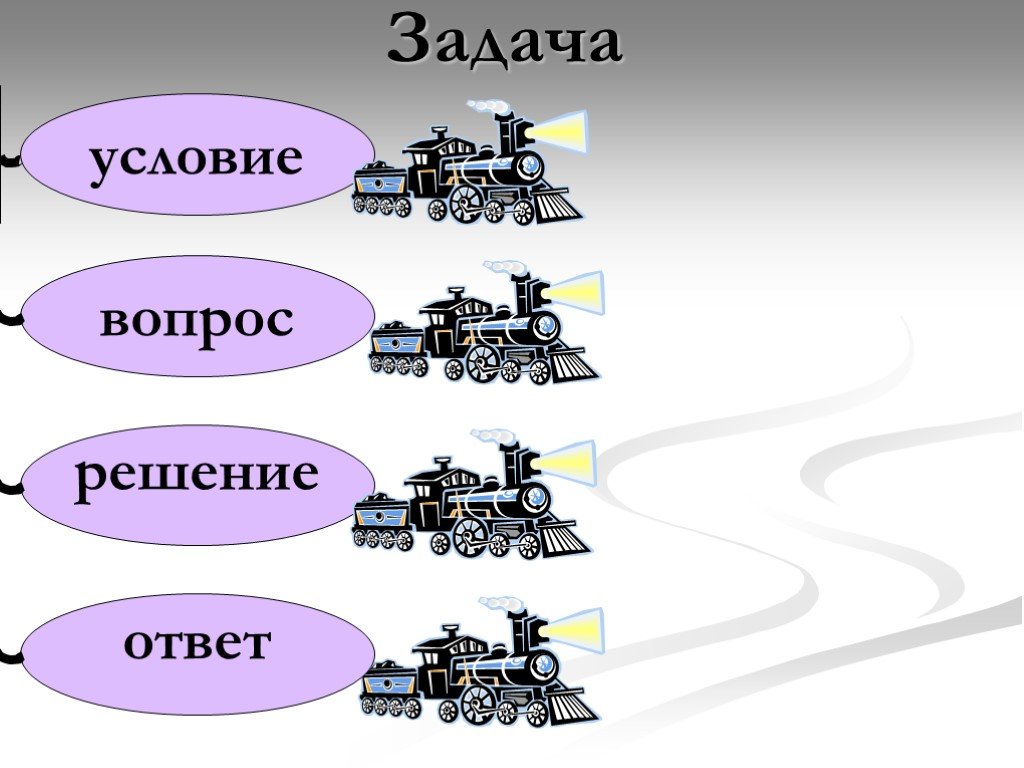 Условие вопрос ответ. Задача условие вопрос решение ответ. Паровозик условие вопрос решение ответ. Задача паровоз условие вопрос решение. Паровозик структура условие вопрос решение ответ.