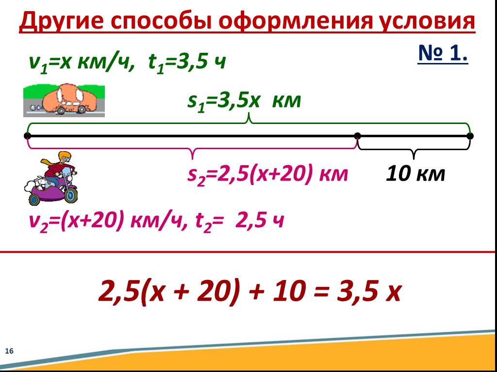 Презентация решение задач с помощью линейных уравнений