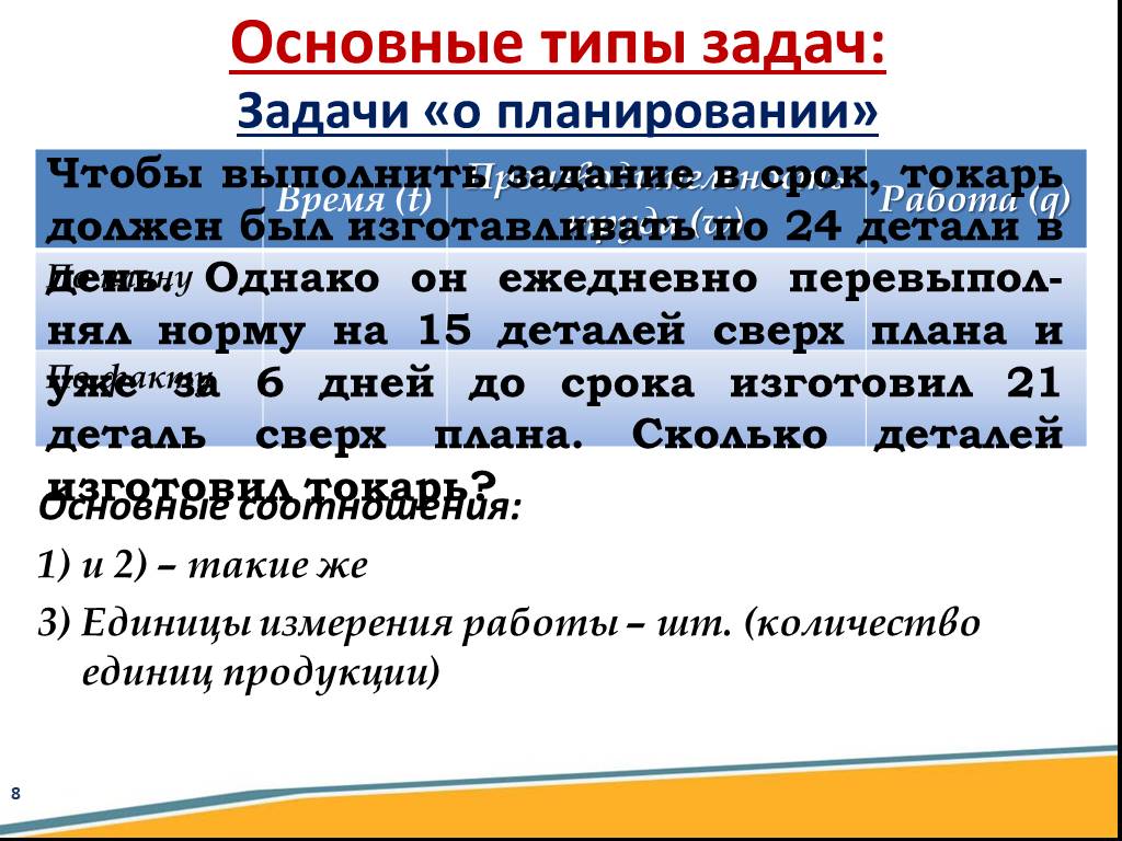 Презентация решение задач с помощью линейных уравнений линейных