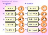 12. Математический диктант. I вариант II вариант -4,7 0 -2 -0,4 -6,5 1