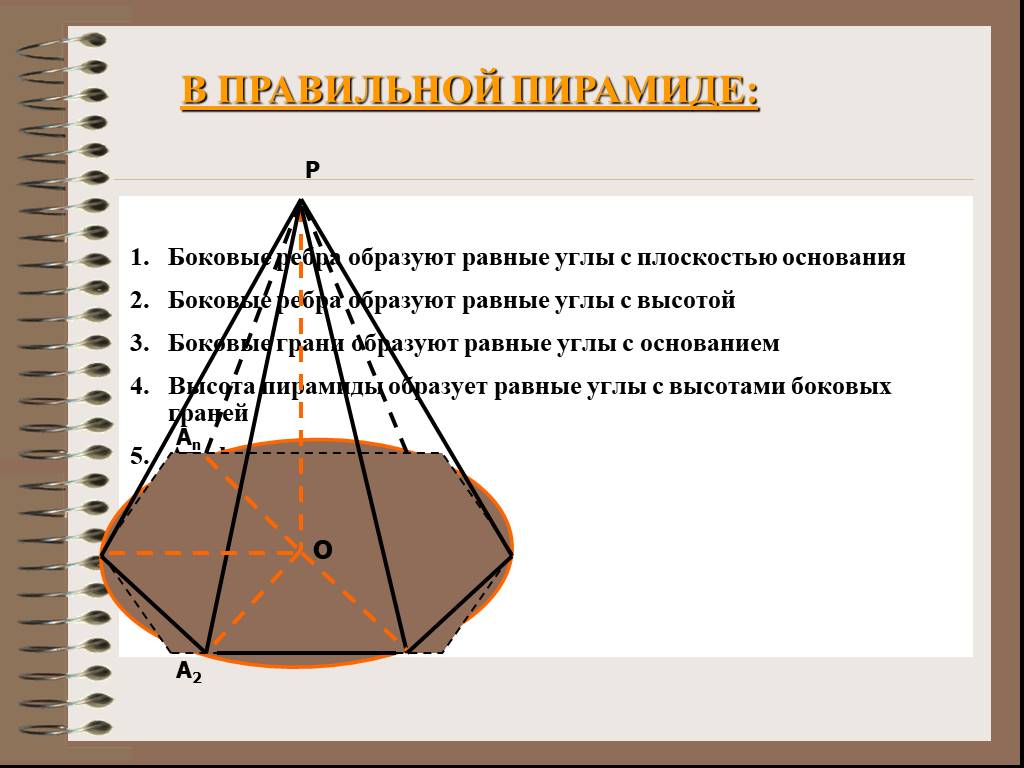 Выберите верные утверждения в правильной пирамиде. Образующая пирамиды. Правильная пирамида. Пирамида боковые рёбра образуют с плоскостью основания равные углы. Высота пирамиды образуется с боковыми гранями образует углы.