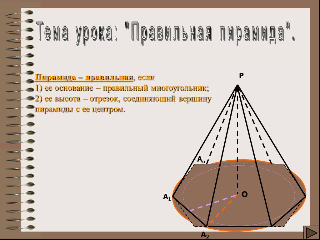 Укажите какой из отрезков является апофемой правильной пирамиды изображенной на рисунке