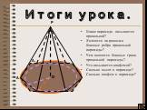 Итоги урока. Какая пирамида называется правильной? Являются ли равными боковые ребра правильной пирамиды? Чем являются боковые грани правильной пирамиды? Что называется апофемой? Сколько высот в пирамиде? Сколько апофем в пирамиде?