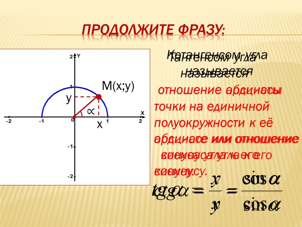 Координаты единичной полуокружности. Синус в полуокружности. Единичная полуокружность. Точки на единичной полуокружности. Синус на единичной полуокружности.