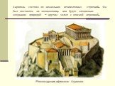 Акрополь состоял из нескольких великолепных строений. Он был поставлен на возвышении, как будто специально созданном природой – крутом холме с плоской вершиной. Реконструкция афинского Акрополя