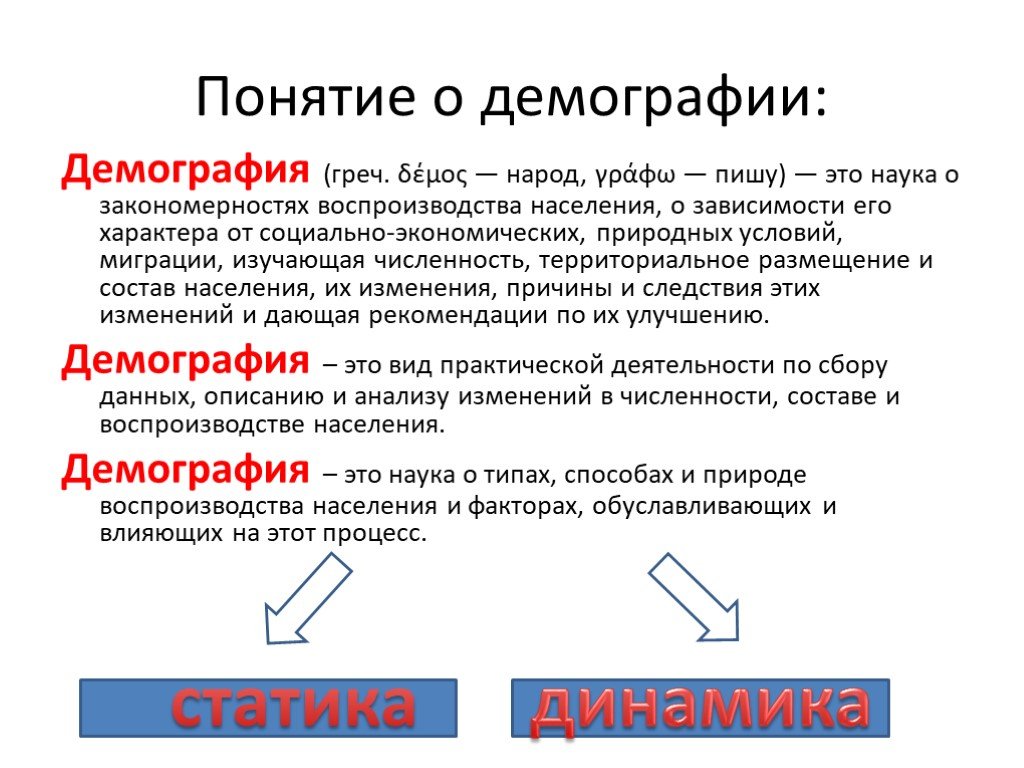 Понятие демографии