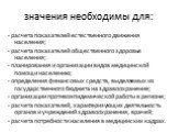 значения необходимы для: - расчета показателей естественного движения населения; - расчета показателей общественного здоровья населения; - планирования и организации видов медицинской помощи населению; - определения финансовых средств, выделяемых из государственного бюджета на здравоохранение; - орг