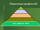 Пирамида профессий. Типы профессий ТПЧЗХ