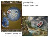 Сотворение мира, Кафедральный собор Монреале, мозаика, XII в. Ян Брейгель Младший, «Бог создаёт Солнце, Луну и звёзды»