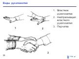 Властное рукопожатие Нейтрализация властного рукопожатия Перчатка. Виды рукопожатий
